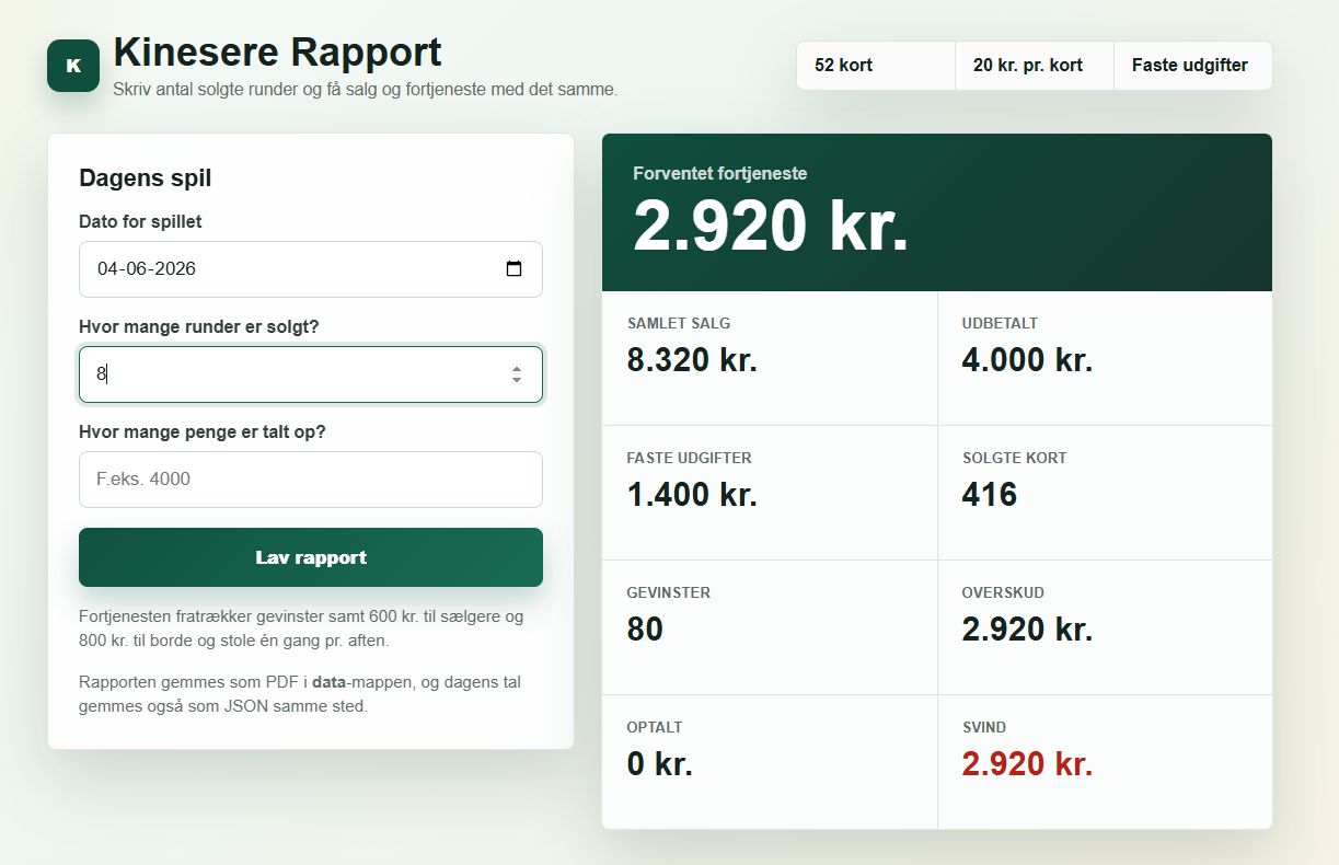 Screenshot af Kinesere Rapport
